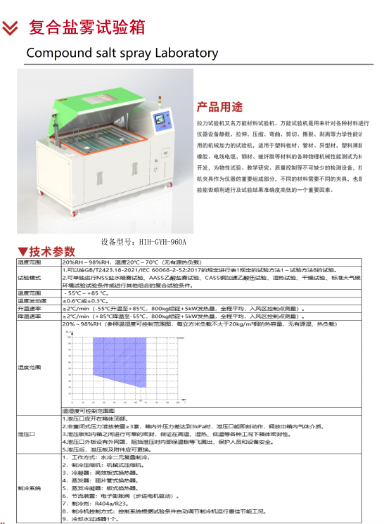 復合鹽霧試驗箱